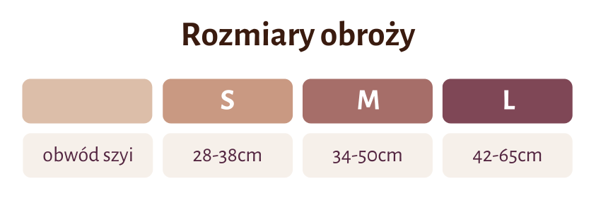 rozmiary obroży