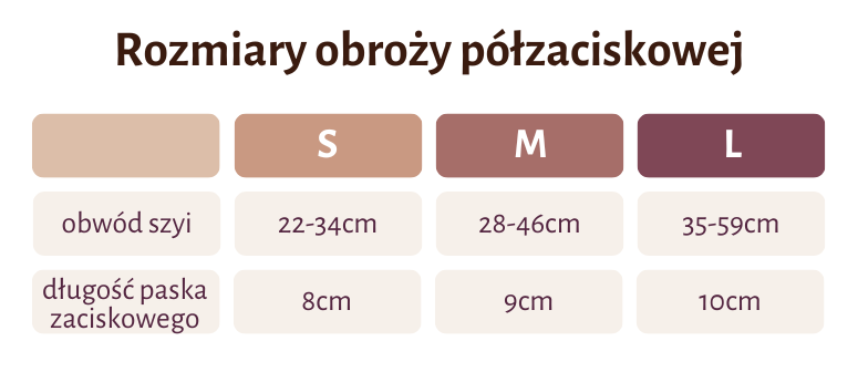 rozmiary obroży półzaciskowej